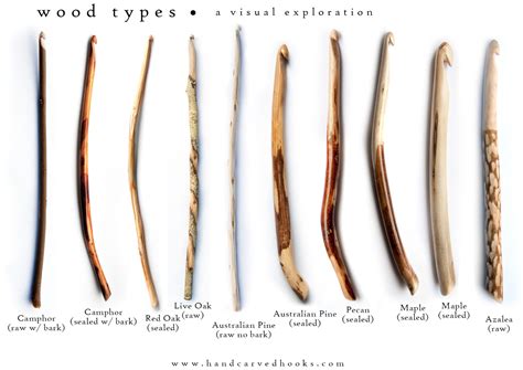 kinds of sticks.